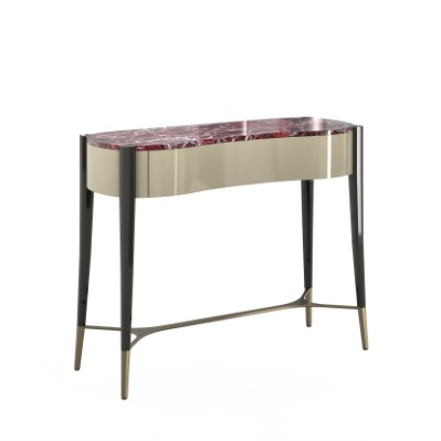 Console tables